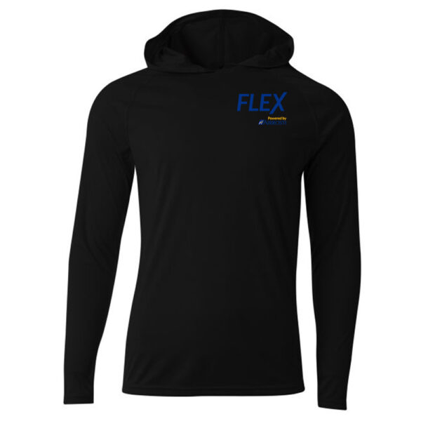 Placeholder